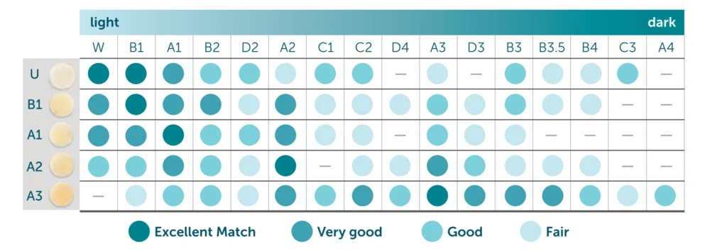 شیدهای توکویاما