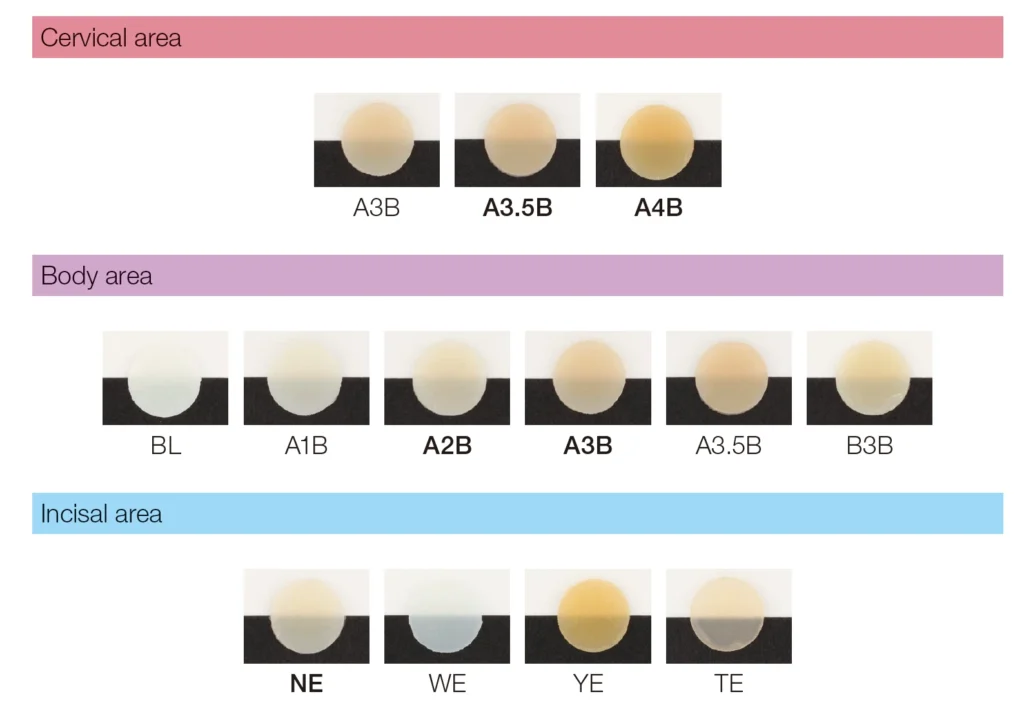 شیدهای کامپوزیت آستریا